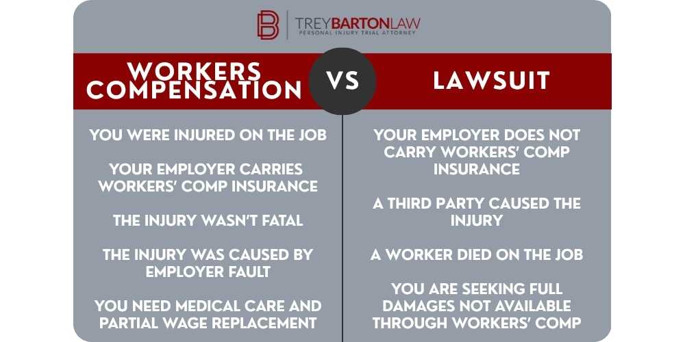 oilfield injury lawyer texas